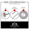 2-Grafik Karte Mount Swiss-a