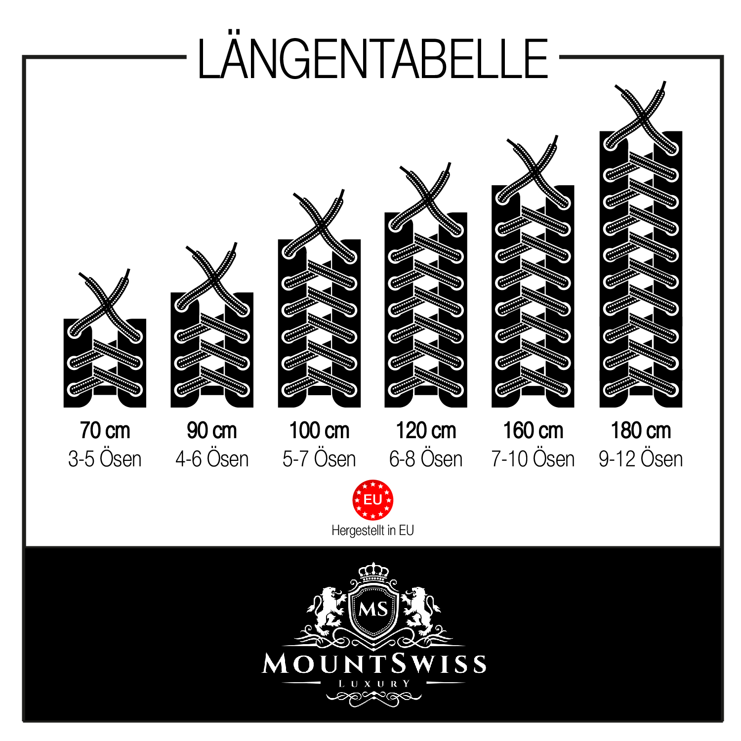 4-Längentabelle Mount Swiss